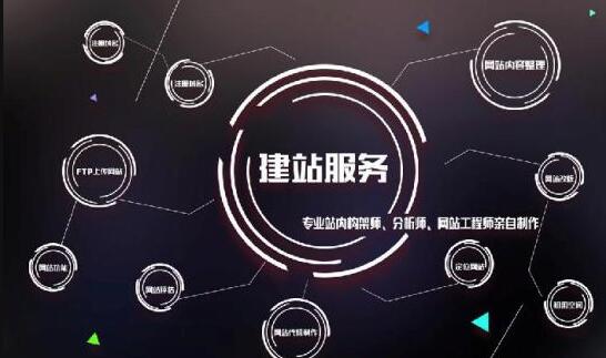 公司網(wǎng)站建設(shè)中經(jīng)常遇到的一些客戶的問題匯總