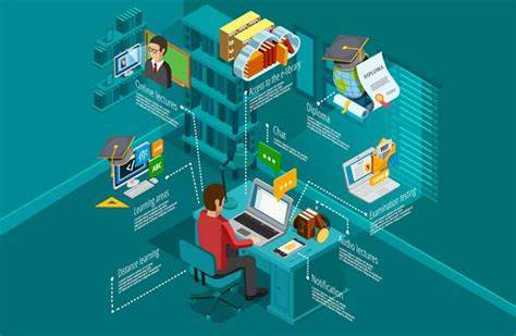 SEO結(jié)構(gòu)優(yōu)化包括哪些？