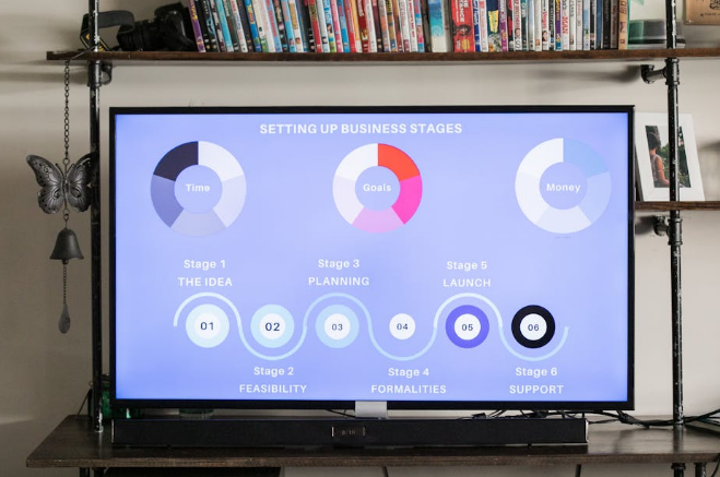 西安網(wǎng)站公司做企業(yè)網(wǎng)站時(shí)多久能上線交付